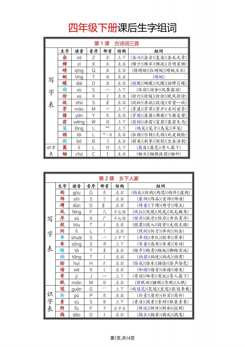 四年级下语文生字组词