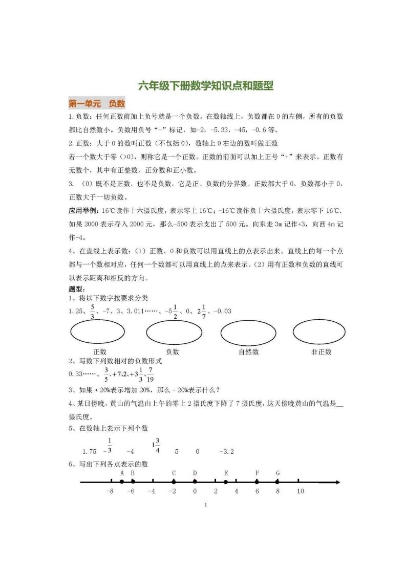 六下人教版数学全册知识要点